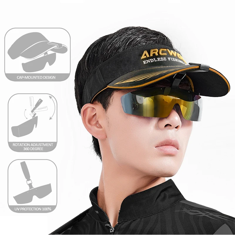 Clip On Hat Polarized Sunglasses,Vision Polarized Hat Visors Clips,Flip-Up Cover UV Protection,Hat Clip On Adjustable Sunglasses