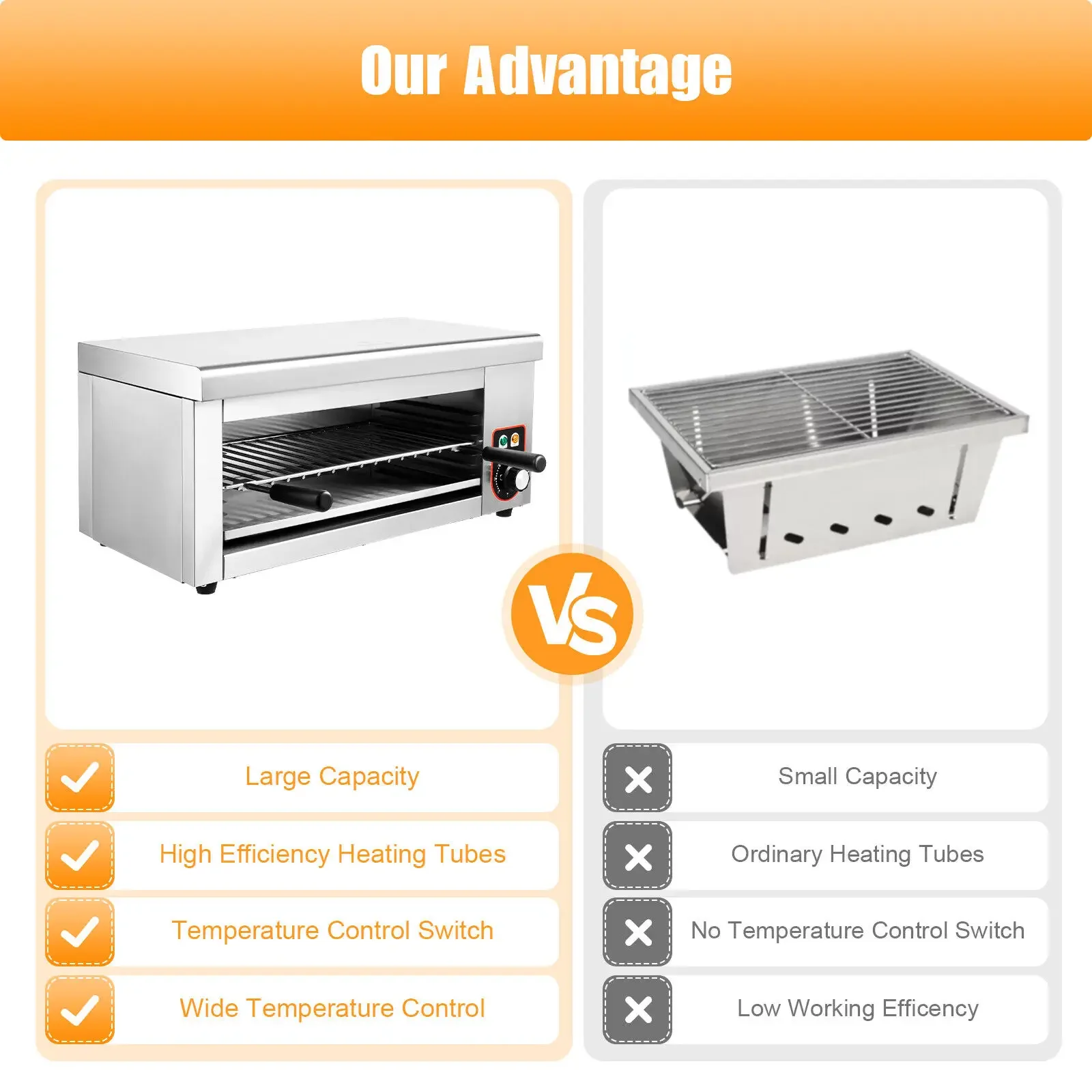 1500W Cheese Melter Salamander Broiler – Restaurant BBQ Grill Countertop Kitchen Appliance