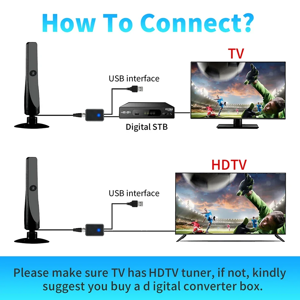 Antenne TV numérique Support 4K 1080P antenne TV à ventouse portée de 50 Miles aérienne à Gain élevé 25DBI Plug Play pour télévision numérique intelligente