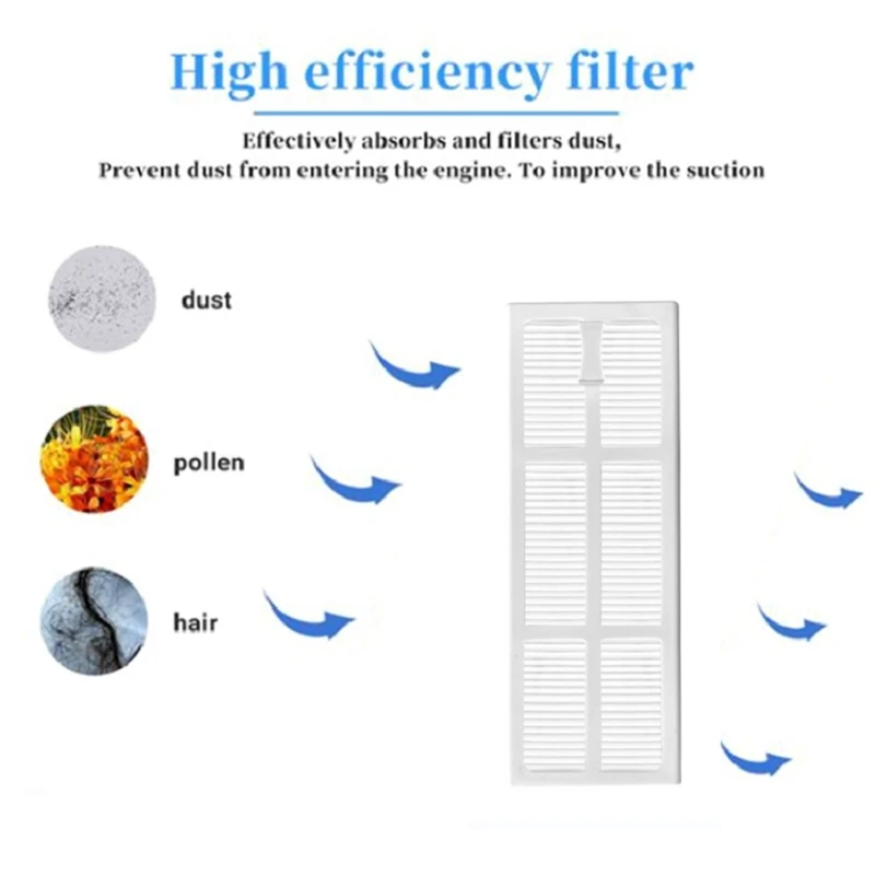 8 шт. для робота-пылесоса NARWAL J3, моющийся HEPA-фильтр, боковая щетка, ткань для швабры, бытовые запасные части