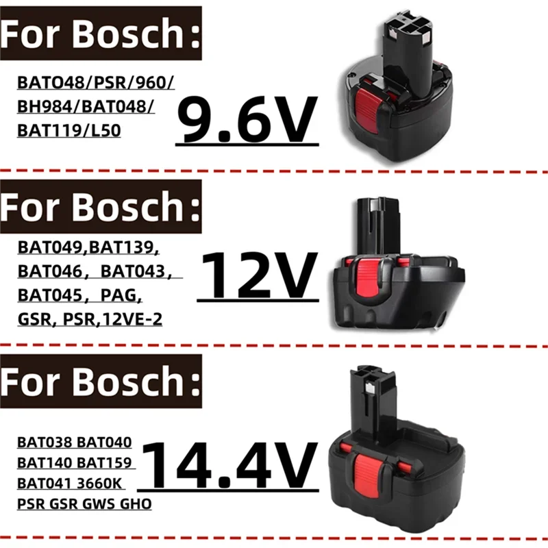 Per batterie per utensili elettrici BOSCH 9.6V, 12V, 14.4V BAT038, BAT040, BAT140,BAT043, D70745, PSR 12, BAT048,BH984, BAT048,3.0Ah,4.0Ah