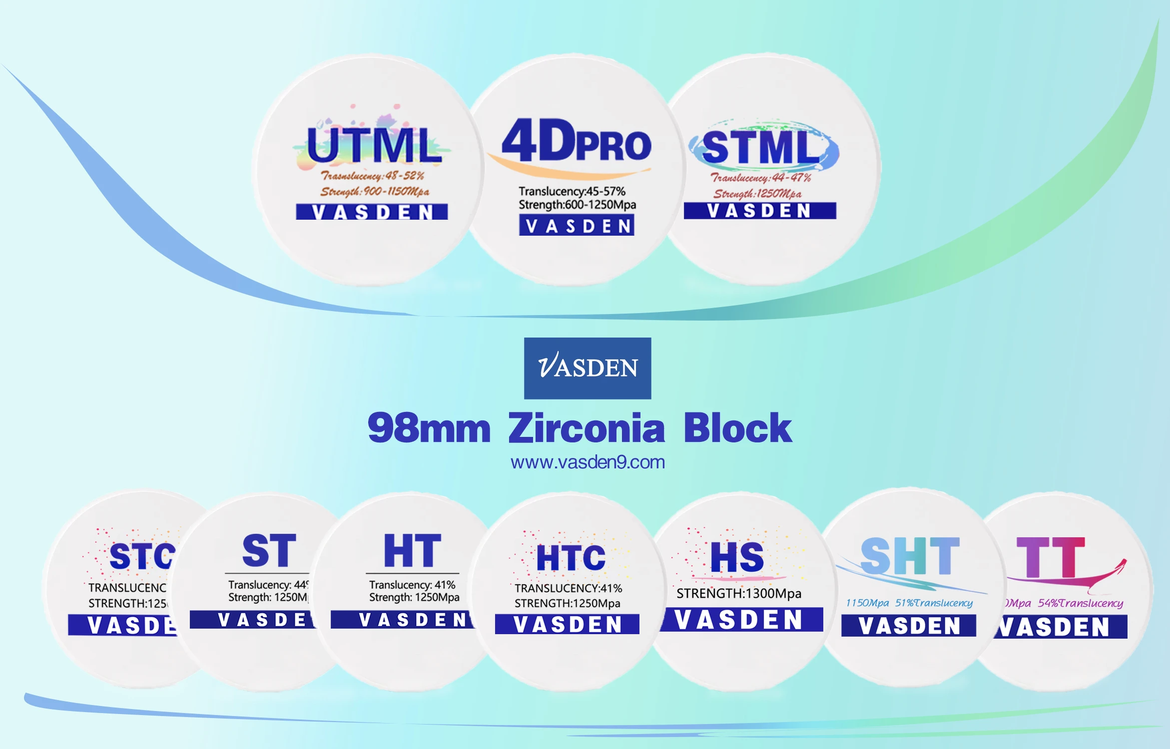 A3.5 BL2 BL3 SHT-C/SHT 98MM Zirconia Block for Dental CAD CAM White Zirconia Blocks Super High Blending Strength Zirconium Oxide