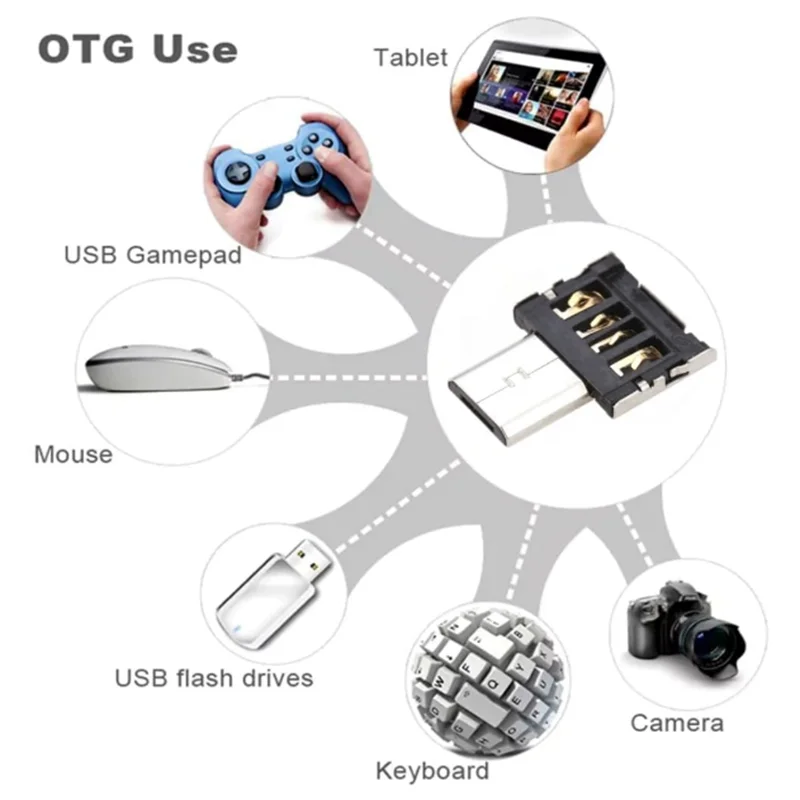 

100 шт. Ultra Mini DM Micro USB 5-контактный разъем-адаптер OTG для сотового телефона, планшета, USB-кабеля и флэш-диска