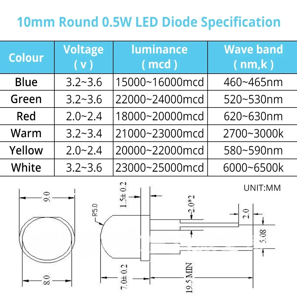 50Pcs 10mm White Red Green Blue Yellow Diode Led Round 0.5W Power Light 3.2~3.6V LED Lamp Bead Light-emitting Diodes 30KMCD Bulb