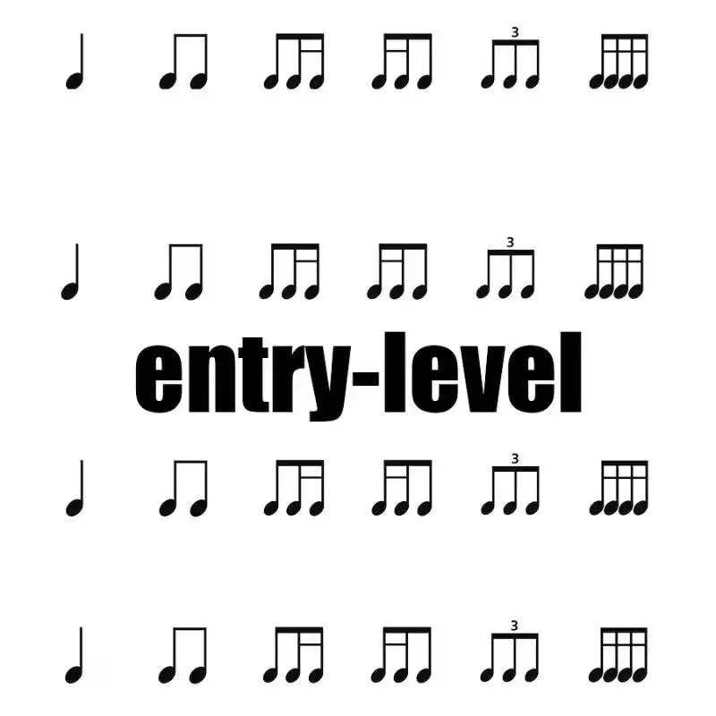4Pcs Music Staff Dice 12 Tone Interval Scale Set Durable Music Theory Learning Tool for All Ages Music Skill Improvement