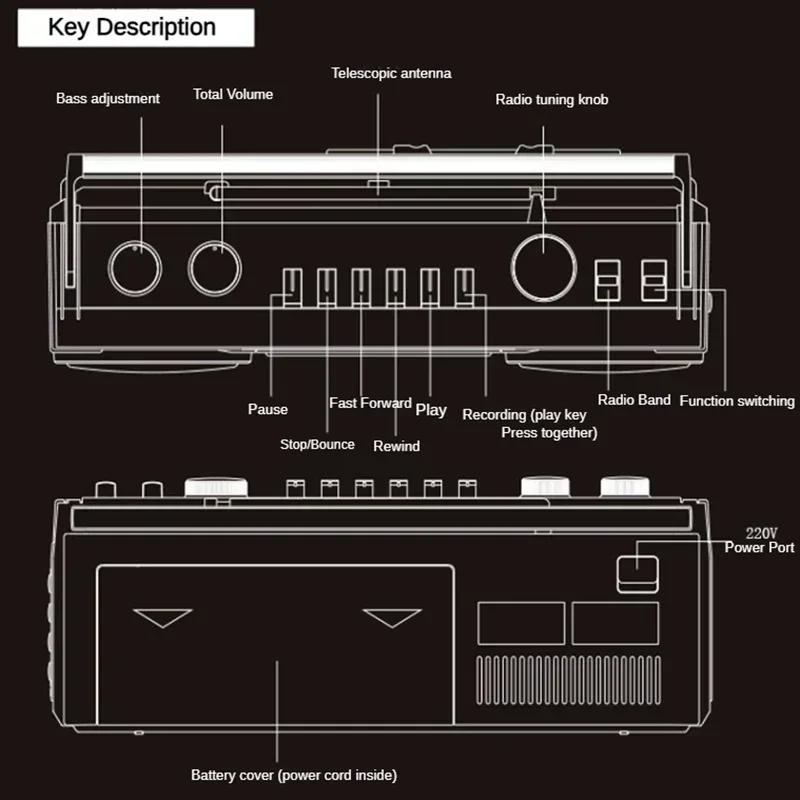 Retro portátil multibanda FM cinta Radio Bluetooth altavoz al aire libre multifuncional tarjeta USB Audio MP3 reproductor de música entrada de auriculares
