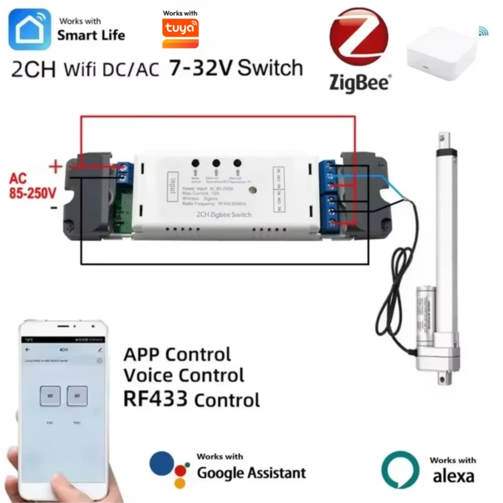 Zigbee Tuya Smart E…