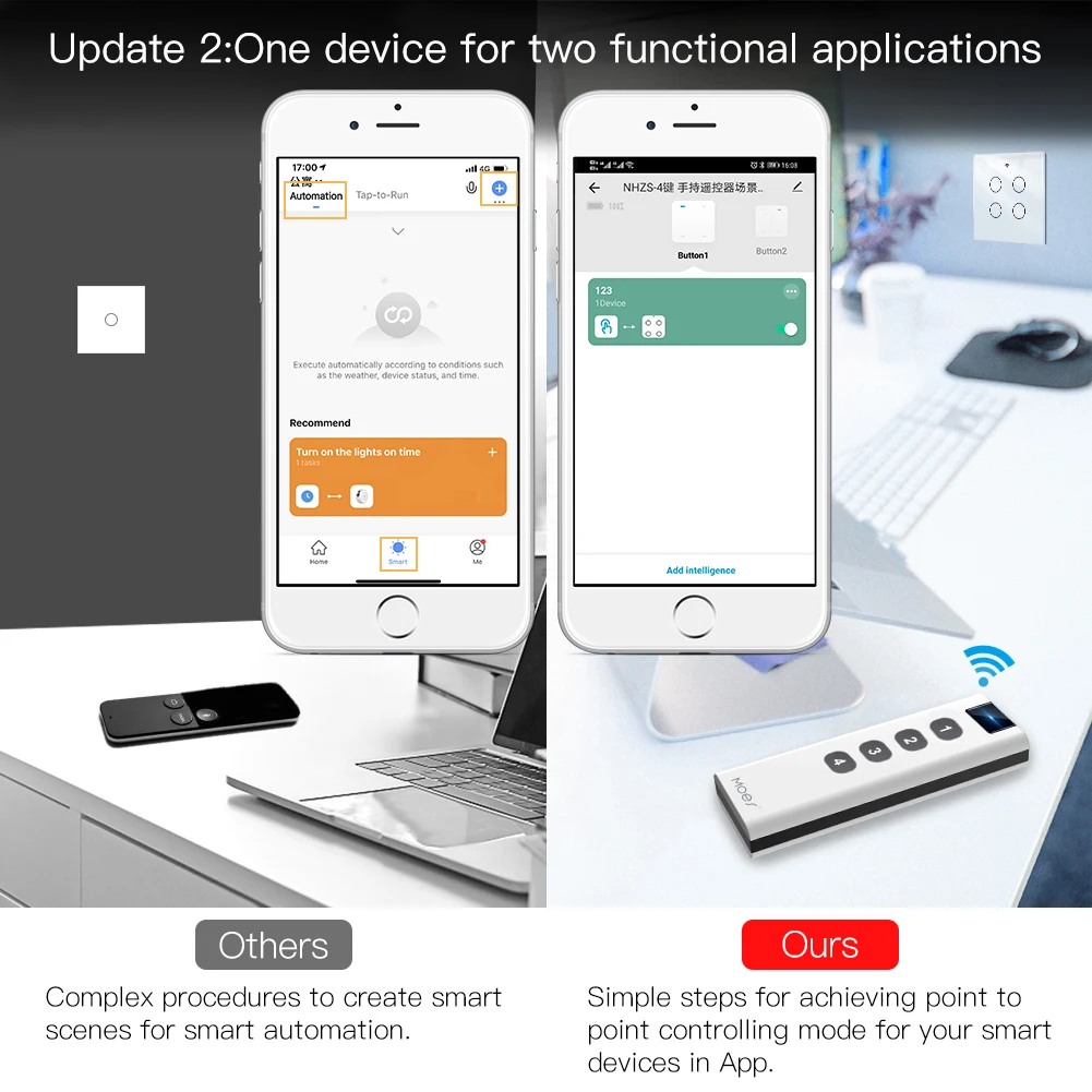 MOES ZigBee สมาร์ทบ้านไร้สายฉากสวิทช์4รีโมทคอนโทรลแบบพกพา Tuya Zigbee Hub ไม่จำเป็นต้องใช้จำกัดอุปกรณ์ควบคุม