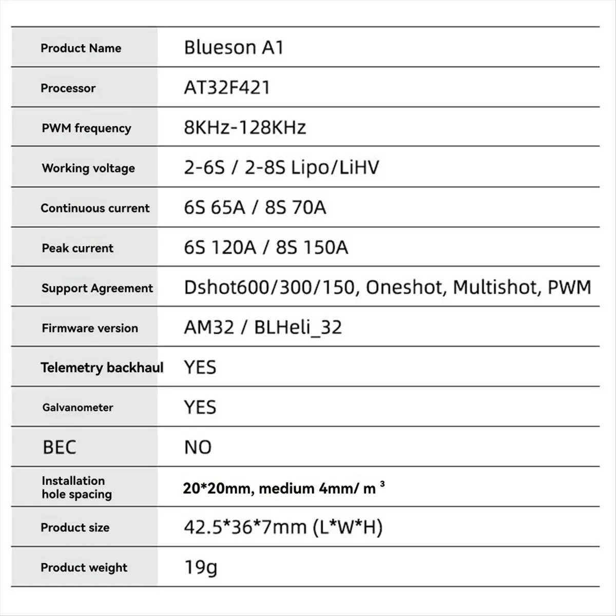 a26z-blueson-a1-esc-128khz-4in1-電子スピードコントローラー-fpv-ドローンレーシング-フリースタイル-6s-65a-am32-用