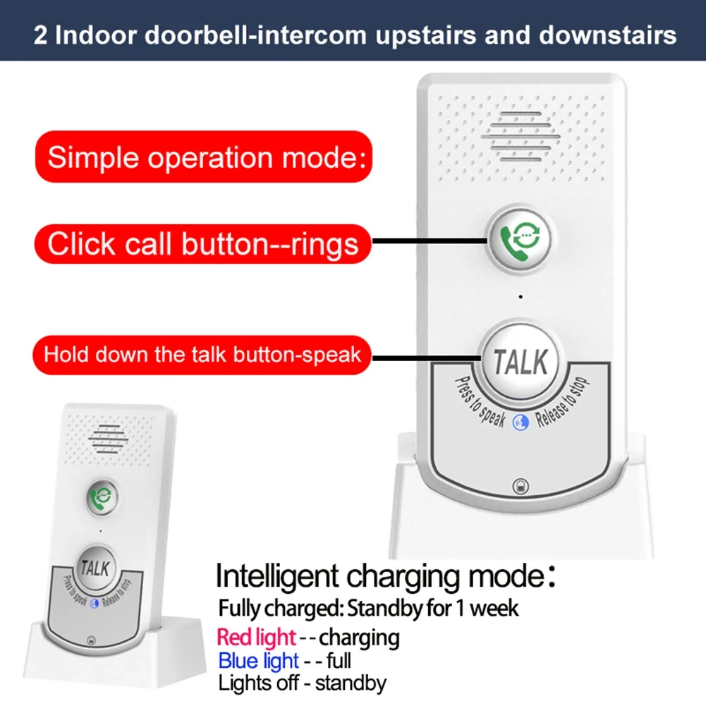 Citofono vocale a 2 vie Intercomunicador wireless Mittente e ricevitore vocale audio Sistema di campanello citofono impermeabile per la casa