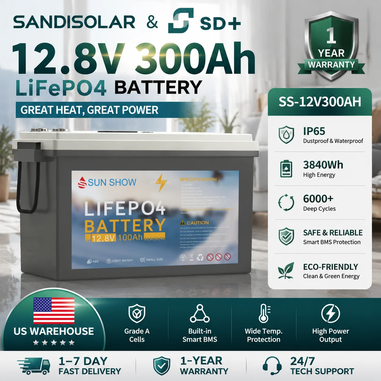 SANDISOLAR 12V 300Ah LiFePO4 Rechargeable Lithium Battery 3840Wh with 100A BMS for Solar Storage Trolling Motor RV Long Life