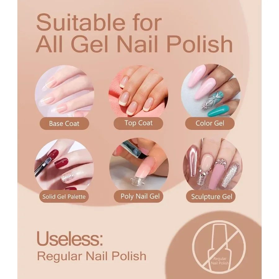 86 W UV-LED-Nagellampe für den Heim- und Salongebrauch, schnell aushärtender Gel-Nagellack-Trockner mit Augenschutz, UV-Licht-Technologie für Profe