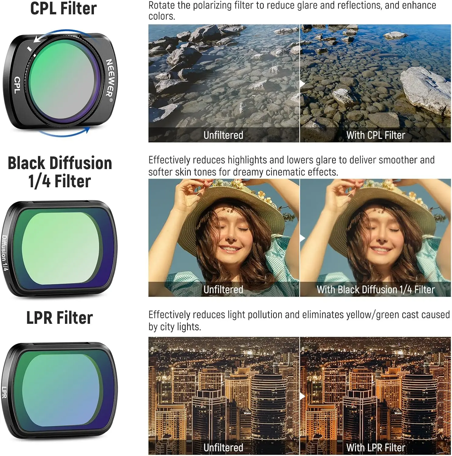 NEEWER Set di filtri magnetici ND, CPL e effetto per DJI OSMO Pocket 3, confezione da 14 CPL ND8/16/32/64/128/256/1000 ND8/PL ND16/PL ND32/PL