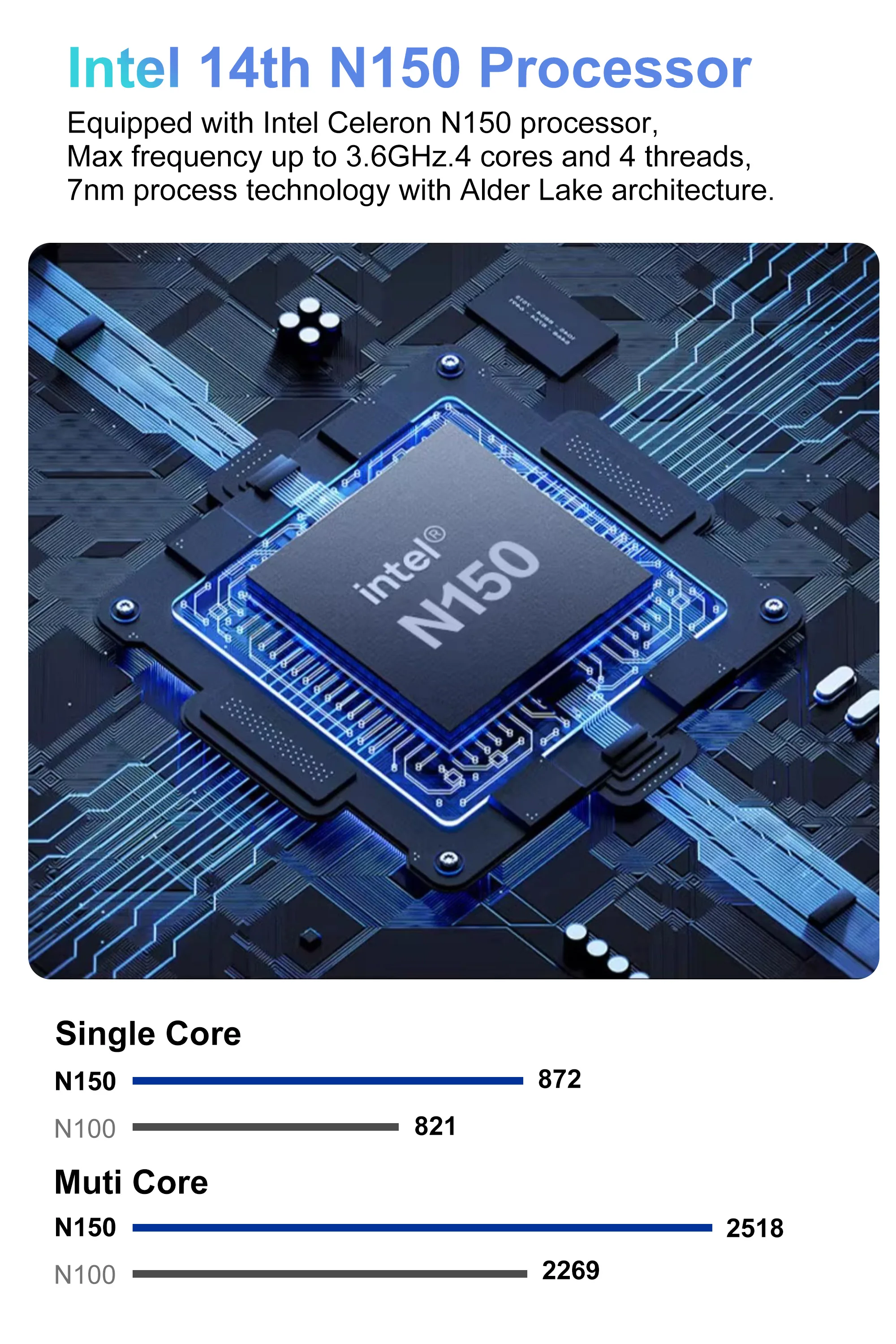 Bestoss N1 ミニPC Intel N100/N150 最大ターボ3.6GHz Windows11 DDR4 3200Mhz 512GB/1TB SSD ミニデスクトップパソコン 4K 60Hz ミニPC