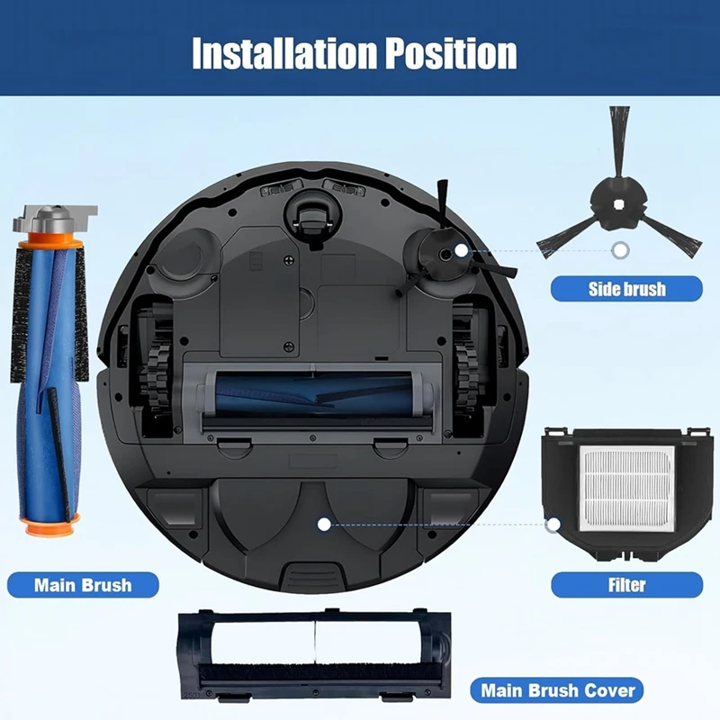 Replacement Parts For Shark AV2310AE/RV2310AE/RV2300S Matrix Robot Vacuum Cleaner Parts Main Side Brush HEPA Filters