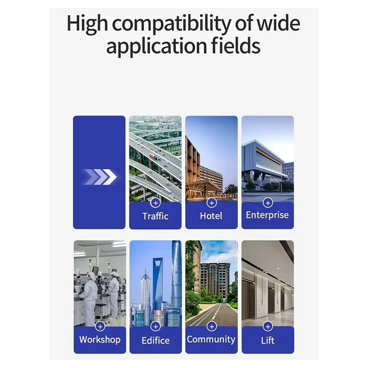 

A32M 48В на 12В 6А Гигабитный PoE-сплиттер для PTZ-камер и точек доступа, высокомощный PoE-источник питания, протокол коммутации, макс. 72Вт