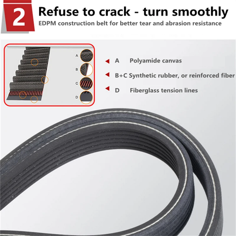 Engine Air Conditioner Belt V-Ribbed Belts Drive For Car 6PK 1190 1200 1210 1220 1230 1240 1250 1260 1270 1280 1290 1300 1310