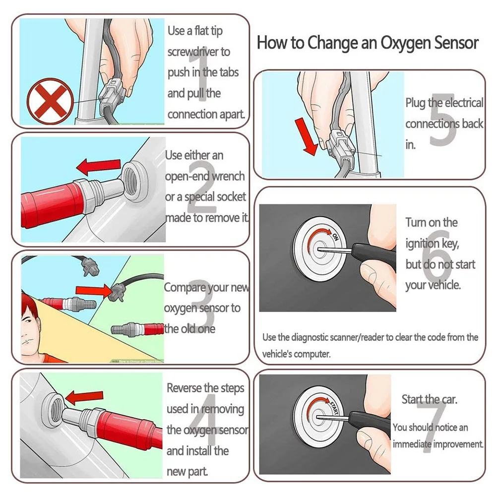 

NEW-O2 Oxygen Sensor 5-Wire Wideband LSU 4.2 Sensor 234-5117 0258007090 For A4 A8 Quattro TT Touareg Passat Golf Beetle