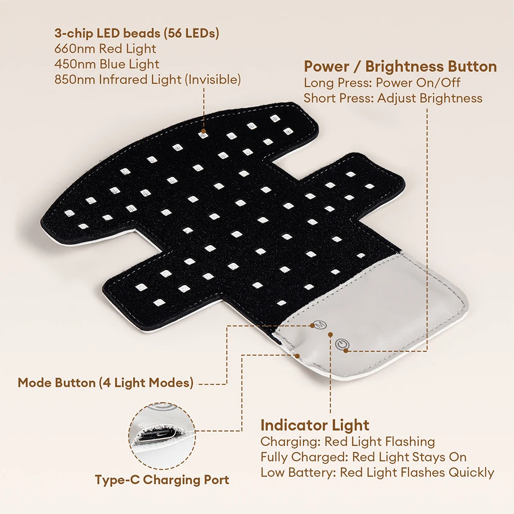660nm 460nm 850nm Near Infrared LED Red Light Hair Growth Cap Helmet Light Therapy Anti Hair Loss Hat Fast Hair Regrowth Scalp