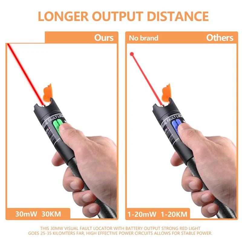 البصرية خطأ محدد مع FC ذكر إلى LC أنثى محول ، 30MW البصرية الألياف كابل تستر ، 30 كجم مصدر الضوء الأحمر متر ، 2X