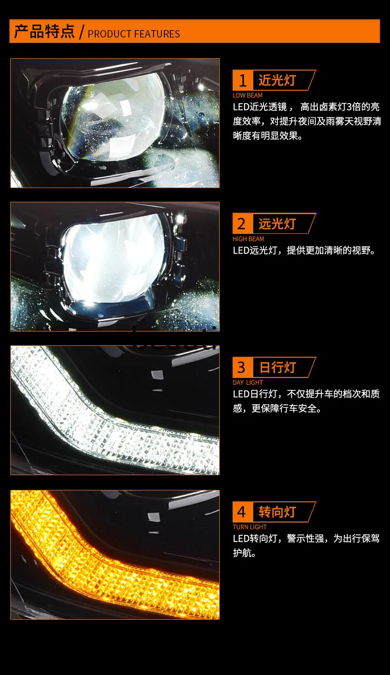 Dedicated to BT assembly FD2 modified LED lens headlight daytime turn signal