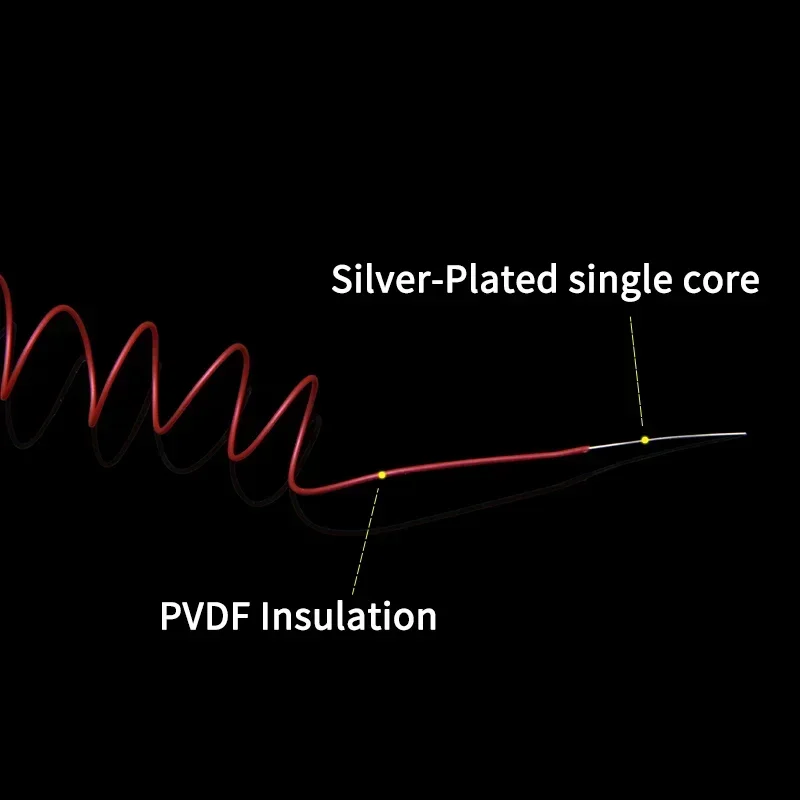 5/10/50M UL1423 PTFE Silver Plated Copper Wire 38/36/34/30/28/26AWG Micro Fine High Temperature Electronic DIY Single Core Cable