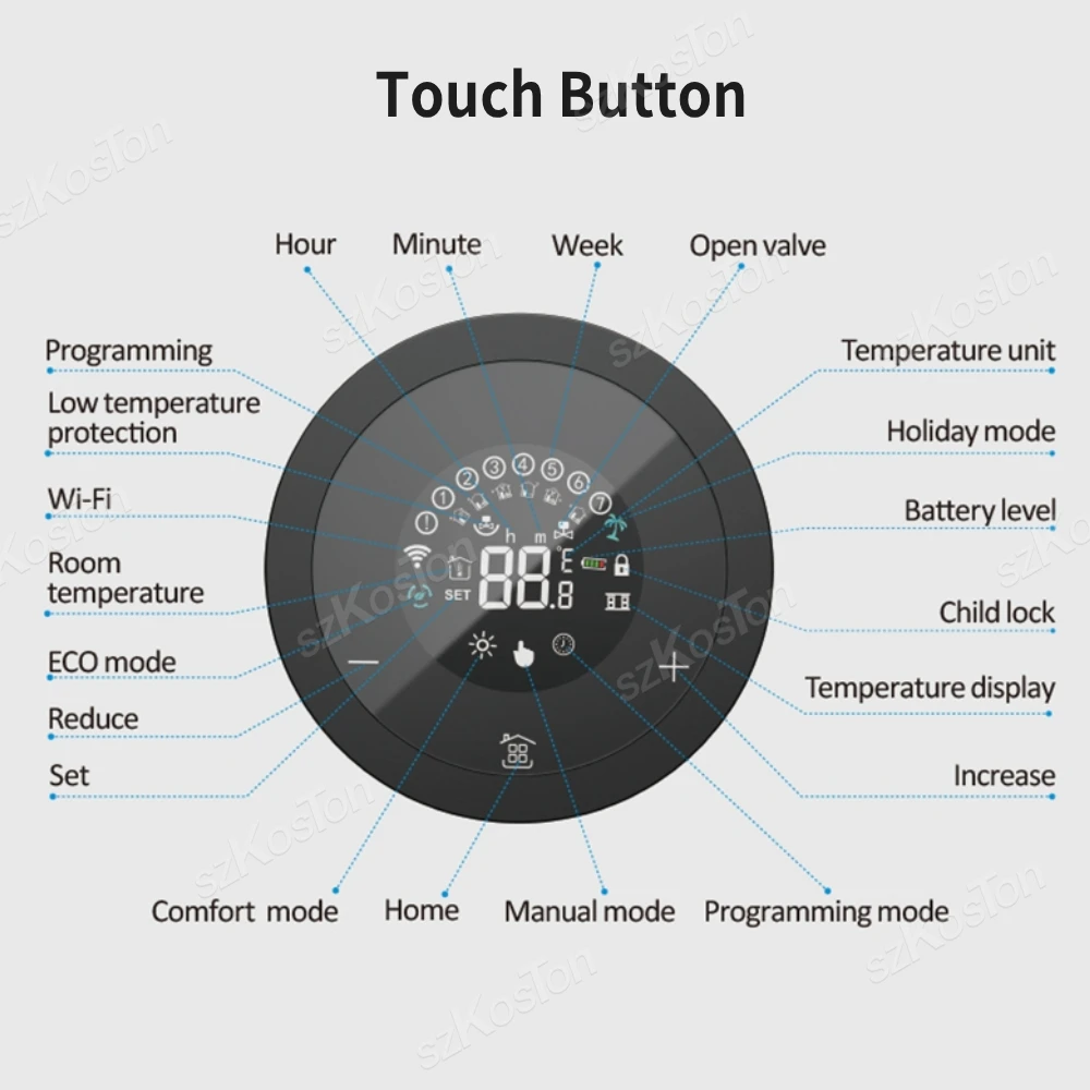 eWeLink APP ZigBee Thermostat Radiator Actuator Smart Home Programmable Thermostatic Radiator Valve Voice for Alexa Google Alice