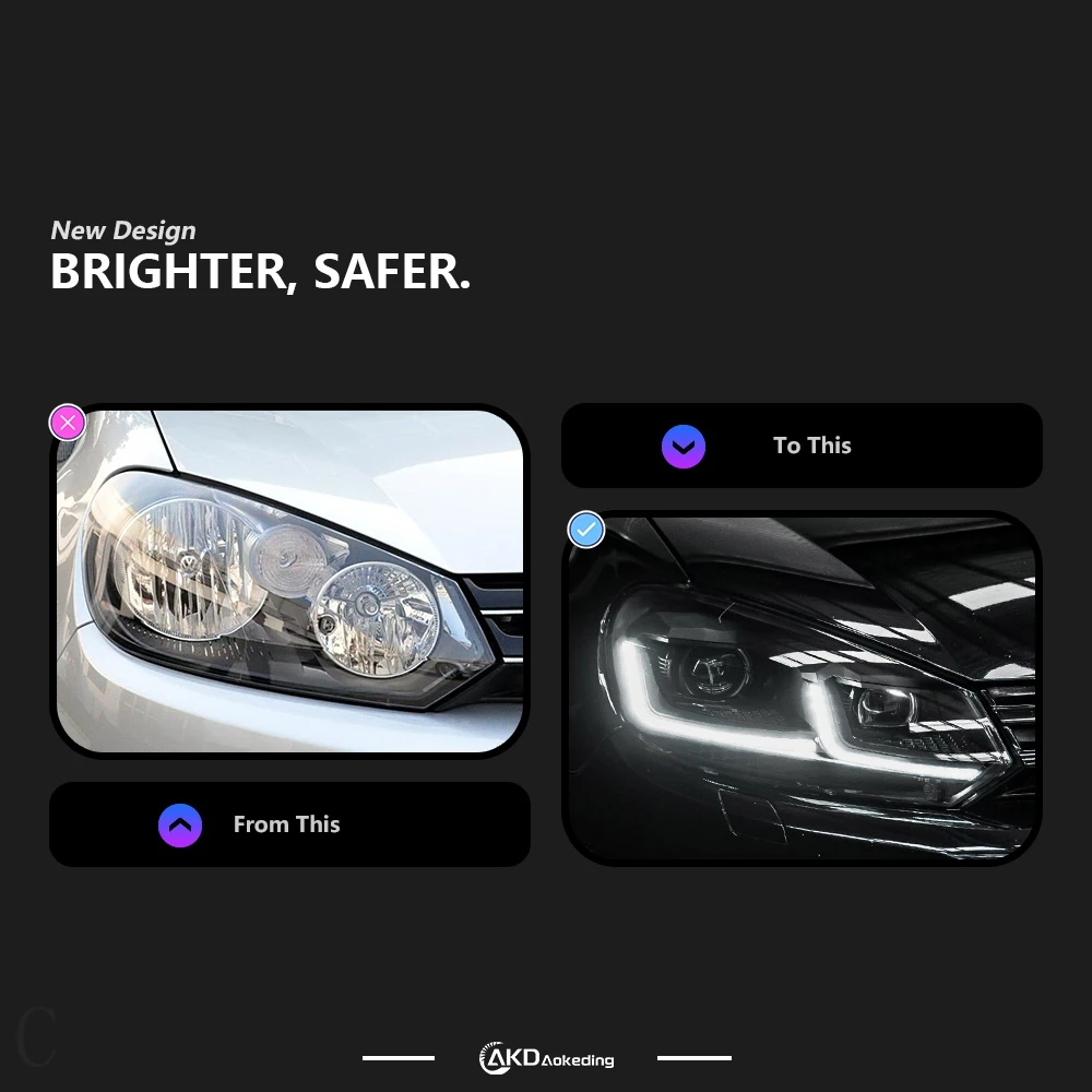 Reflektor samochodowy do VW Golf 6 Reflektory 2009-2012 LED Upgrade 7.5 Design DRL Signal Lamp Akcesoria samochodowe — zdjęcie 3
