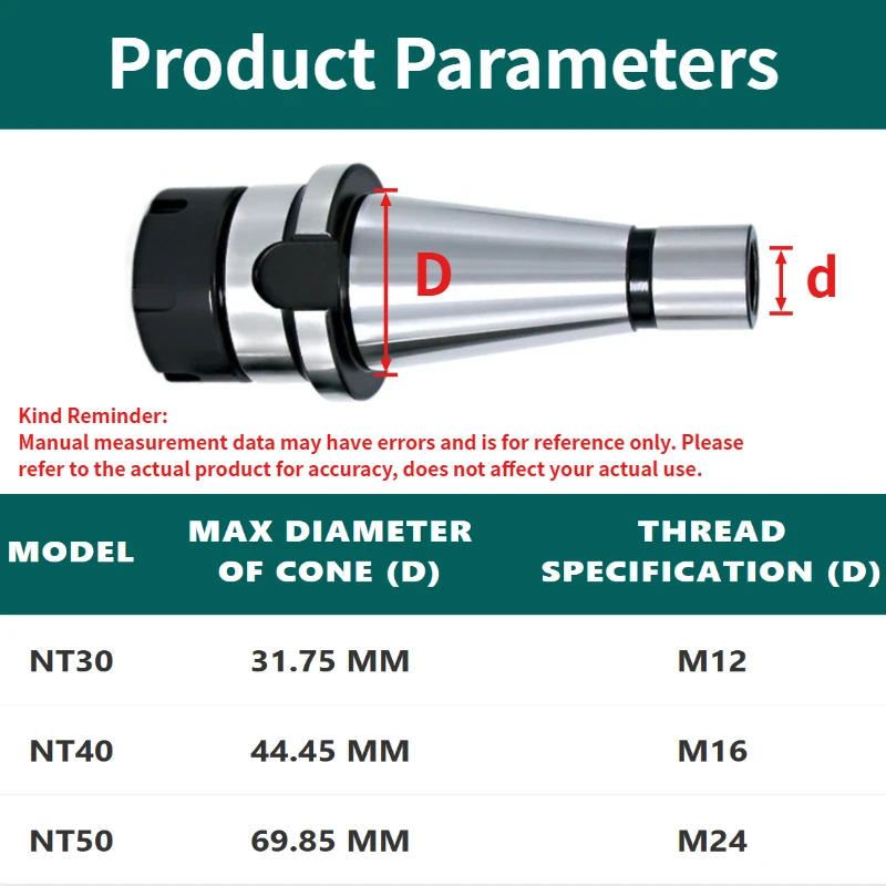ที่จับเครื่องมือ NT30 NT40 NT50 R8-ER16 ER20 ER25 ER32 ER40 OZ25 รุ่น NT-ER / รุ่น NT-OZ25 / รุ่น R8-OZ25 สำหรับเครื่องกัดหัวจับ