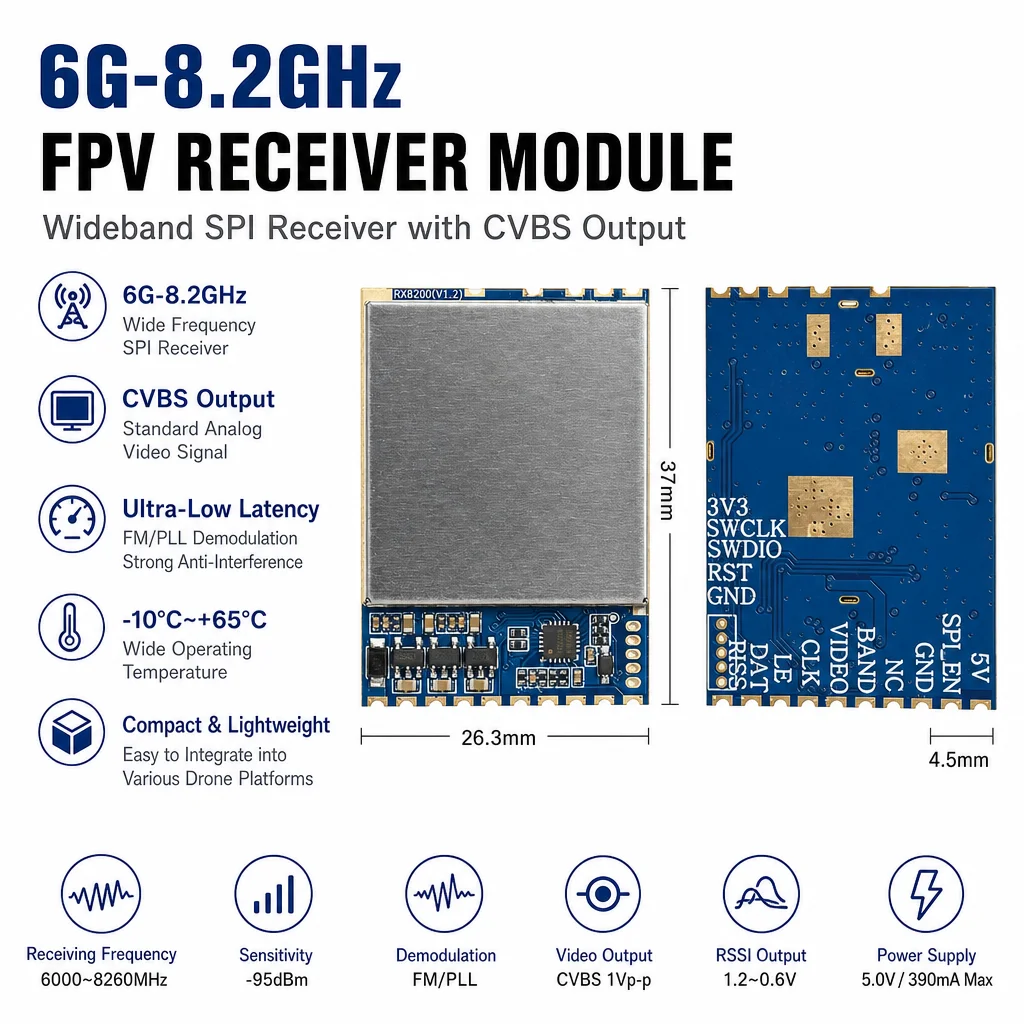 RX8200 VRX FPV Video Receiver Module 6000-8260MHz 6G-8.2GHz High Sensitivity Wireless Analog Image Transmission Receiving Board