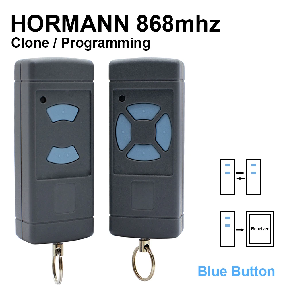 Control 868mhz HORMANN HSM2 Hsm4 HSE2 Hse4 HS2 Hs4 Command Hand Transmitter 868 Mhz Keychain Gate Garage Door Remote Two Way