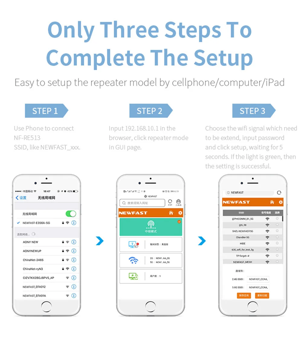 Newfast Маленький усилитель сигнала Wi-Fi 300 Мбит/с 2,4G Wi-Fi повторитель Внешние антенны 2*3 дБи WIFI Extender Простая настройка Plug and Play
