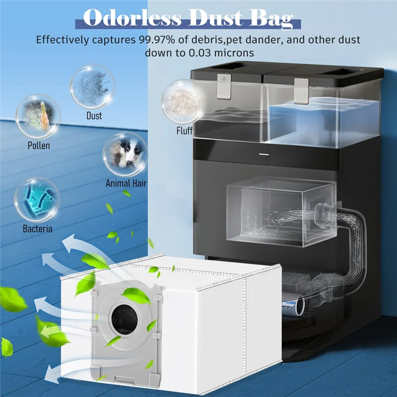 

ABKS-Accessories For Ecovacs Deebot X8 Pro Omni Ecovacs X8 Pro Omni Accessories Kit Main Brush,Filters,Side Brushes,Dust Bags