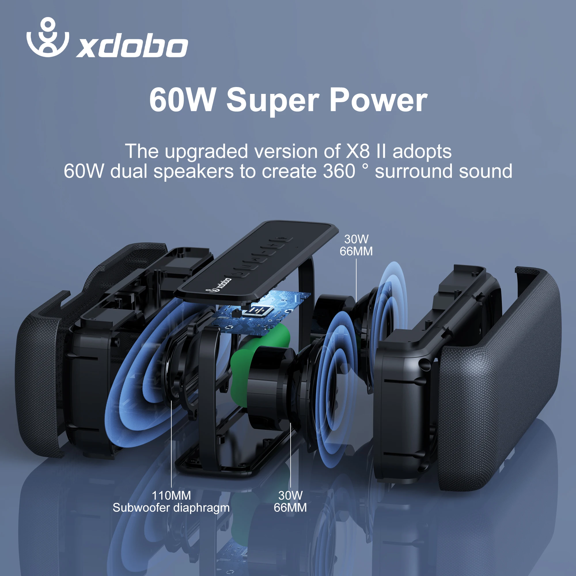 XDOBO Bluetooth Speaker Wireless 60W Power Subwoofer  X8 II Deep Bass Outdoor Fun Camping Riding Hiking Party Music Playing
