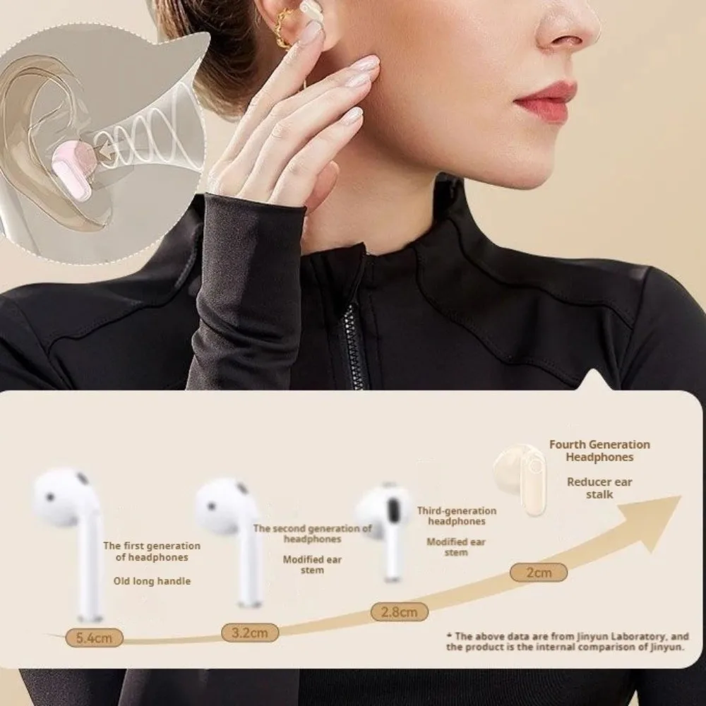 

Touch Control Wireless Headset Noise Reduction Low Latency Bluetooth Headphone Stereo Waterproof Bluetooth Earbuds