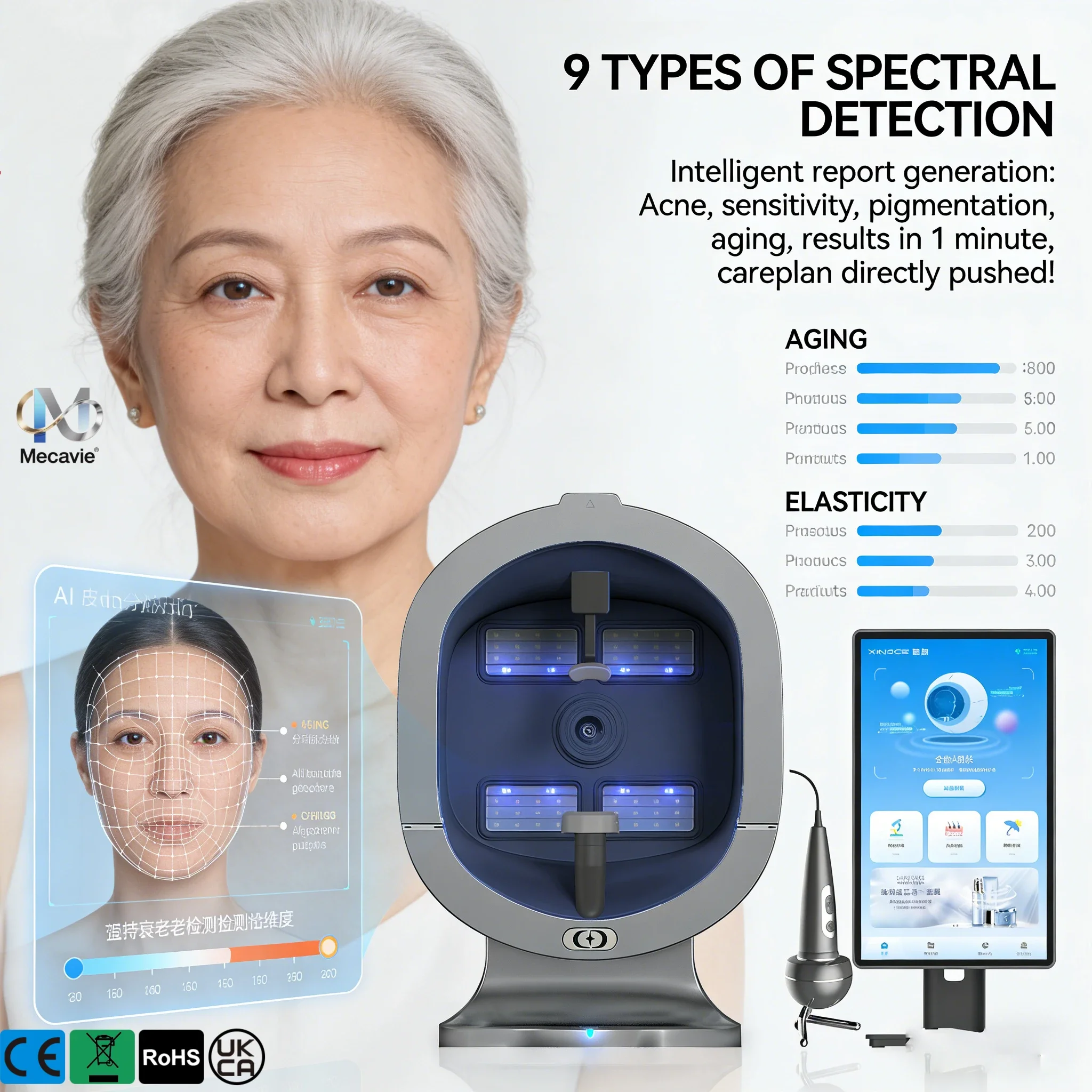 X5 3D Facial Uv Ski…