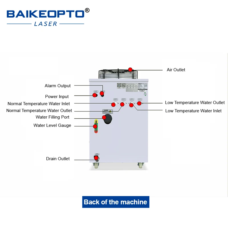 

Professional Water Chiller Low Noise Fast Cooling Full Configuration for Laser Workshop