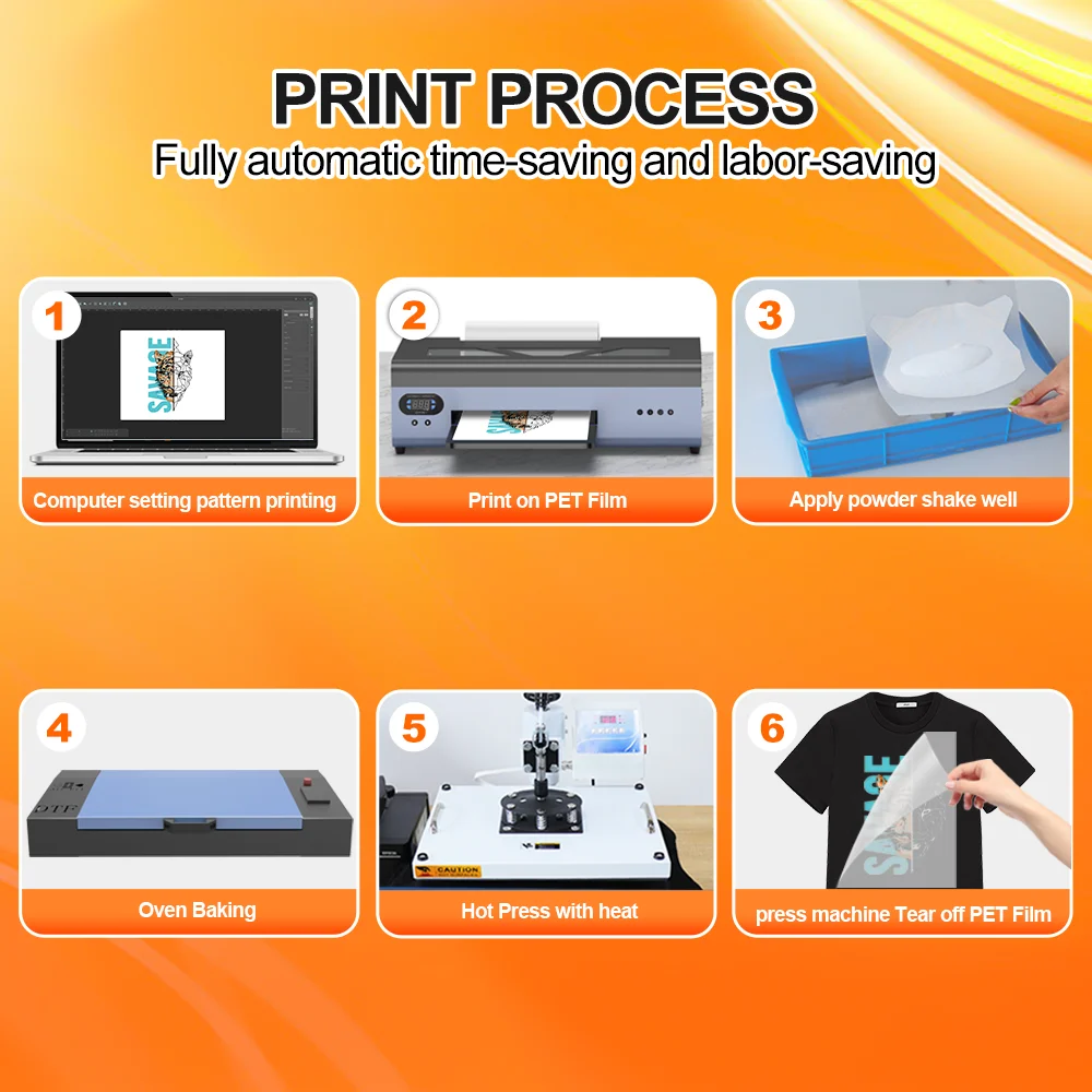 A3 L1800 DTF Printer with DTF Curing Oven T-shirt Printing Machine A3 L1800 R1390 DTF Transfer Printer Direct Transfer Printer