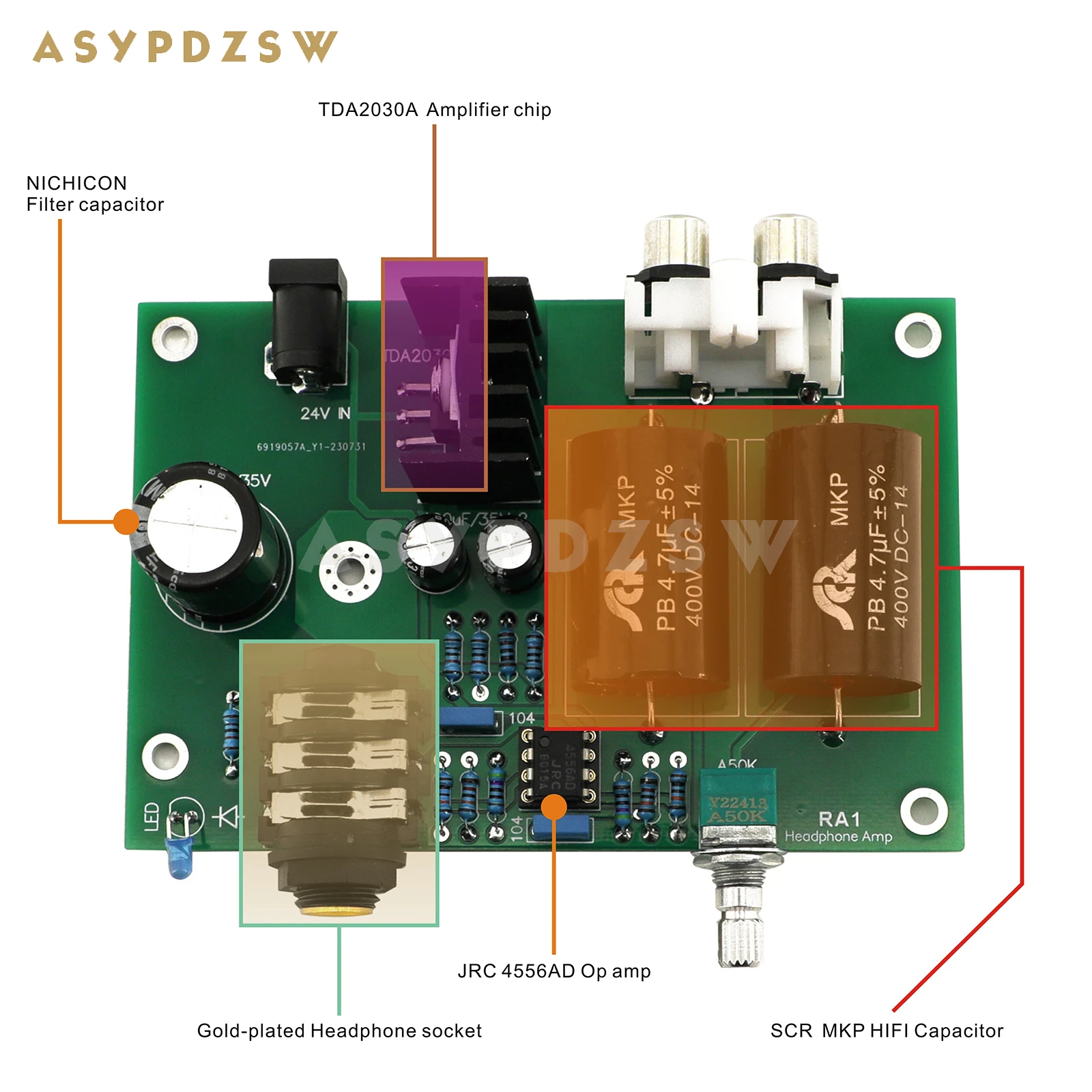 HIFI SCR-RA1 JRC4556 Headphone amplifier DIY Kit/Finished board Base on Grado RA1 circuit