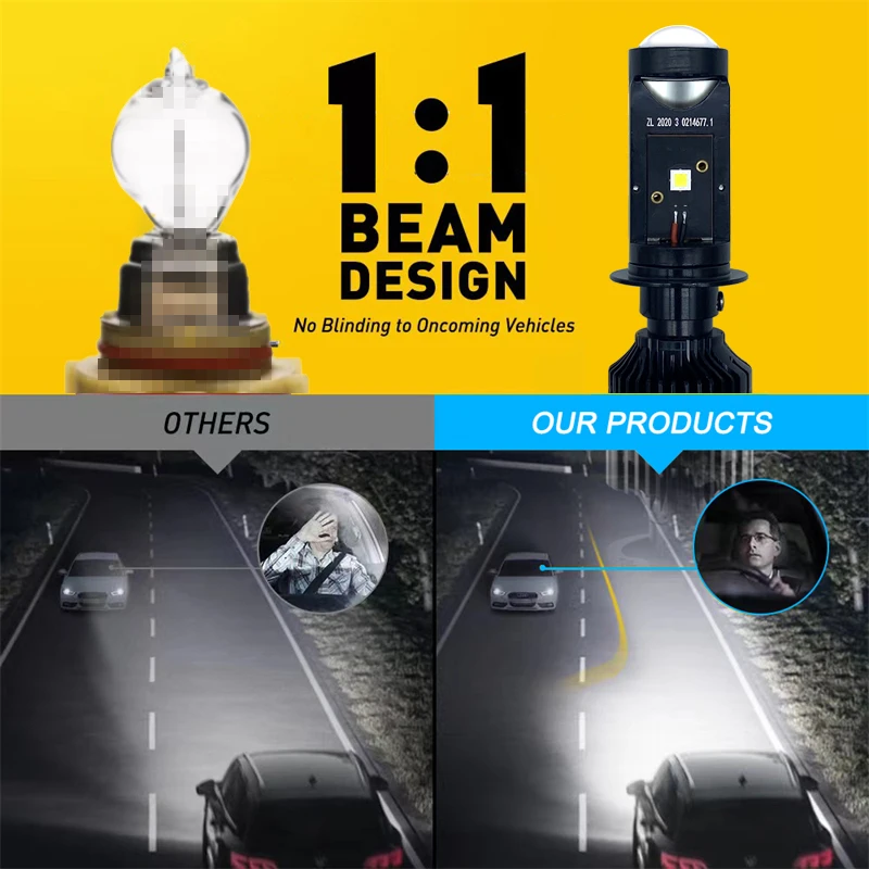 Auto Led H7 H4 Headlight Mini Lense Projector Bulbs Canbus Hi Low Beam Lens Headlights for Cars 6000K Super Bright LED Fog Lamp