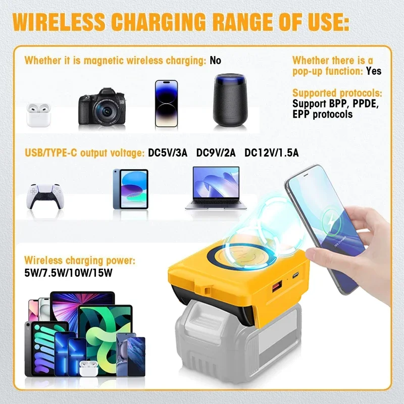 Multi-Port Charging Station Type-C USB Power Bank Wireless Charger for Makita for Dewalt for Milwaukee for Bosch 18V Power Tools