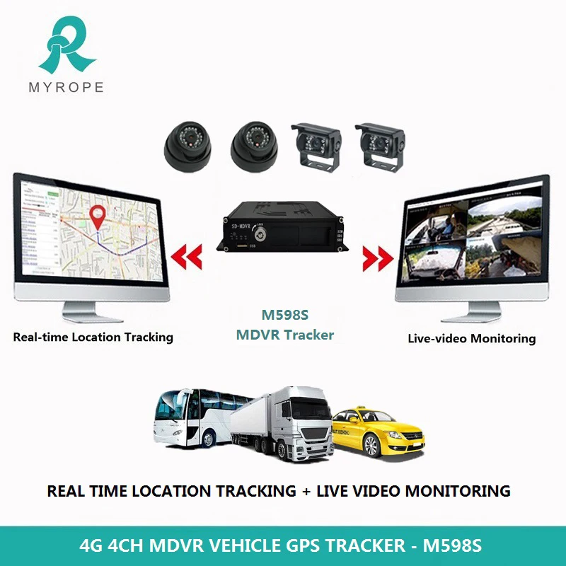 4 Channel WiFi 1080P MDVR Kit 4CH HD Camera Video Audio Security Car Mobile Dvr CCTV System