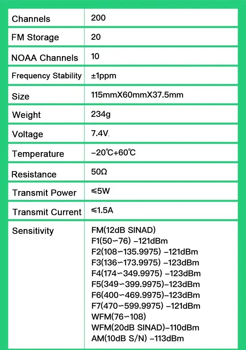 Quansheng UV-K6 워키토키, 양방향 라디오, 풀 밴드 수신, C타입 충전, 에어 밴드 DTMF NOAA, 5W UV-K58 UV-K5(8), 50-600MHz