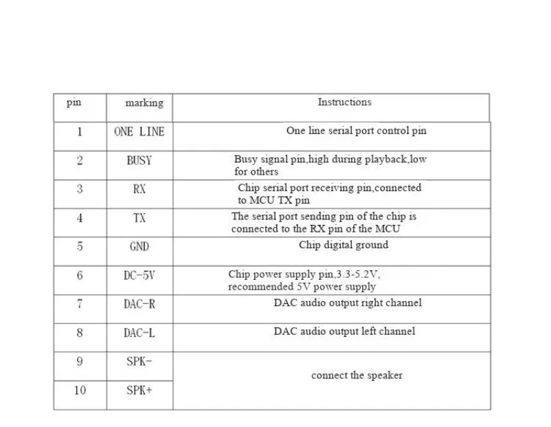 Sprachmodul, serielle Portsteuerung, USB-Kopie, Synthesemodul, Musikchip, Sprach-IC-Modul JQ8400-FL – Detail 6