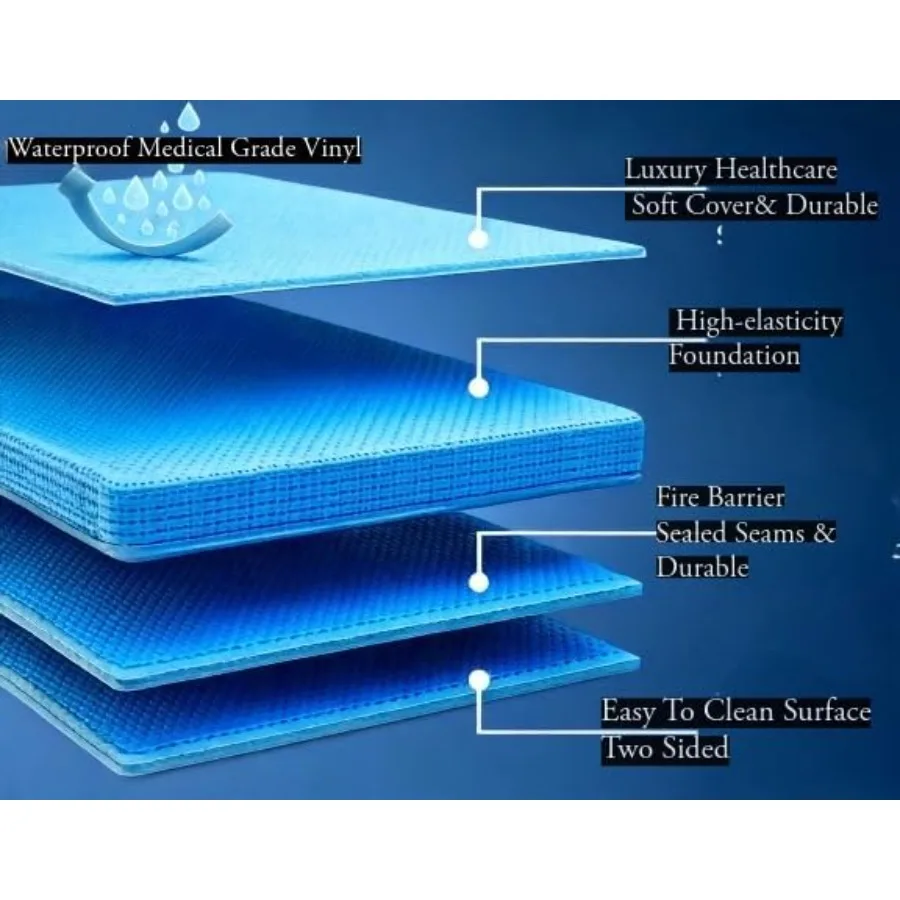 Quickdry Plush Soft Water Resistance Hotel Mattress Back and Side Sleeper, Adult and,Breathable Dual-Sided Hospital Bed Mattres