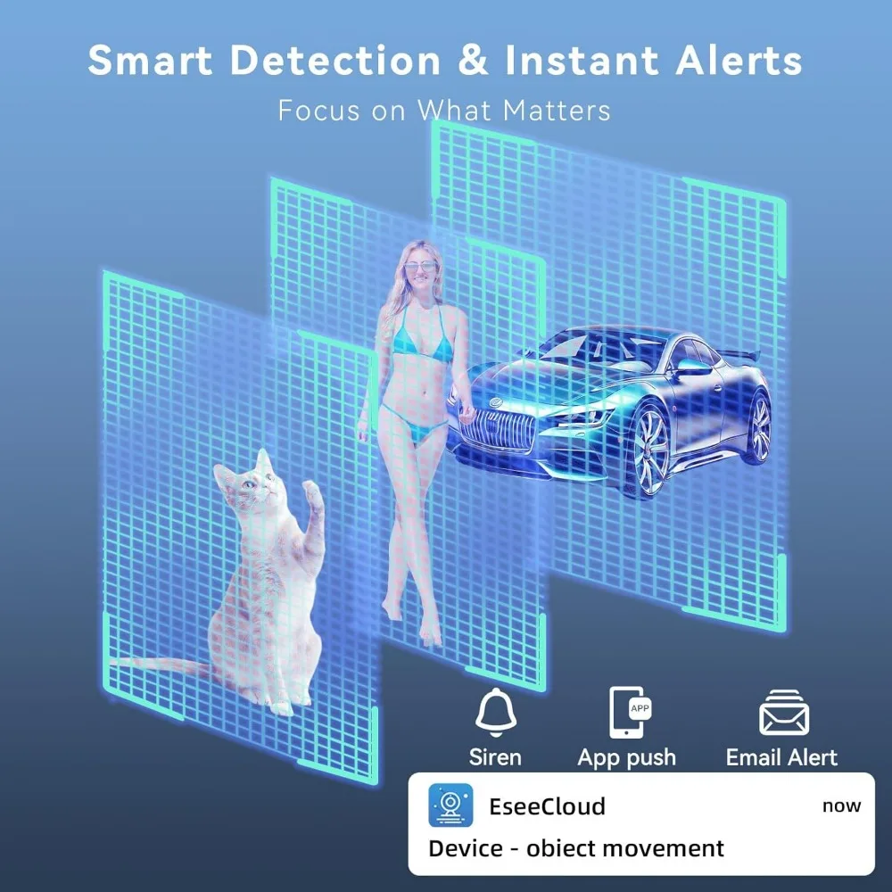 sistema de câmera de segurança doméstica externa