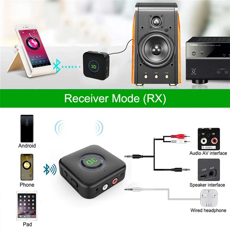 2-in-1 Bluetooth Adapter Bluetooth AUX 3D Stereo Wireless 3,5 mm Adapter für TV PC Auto Audio Lautsprecher