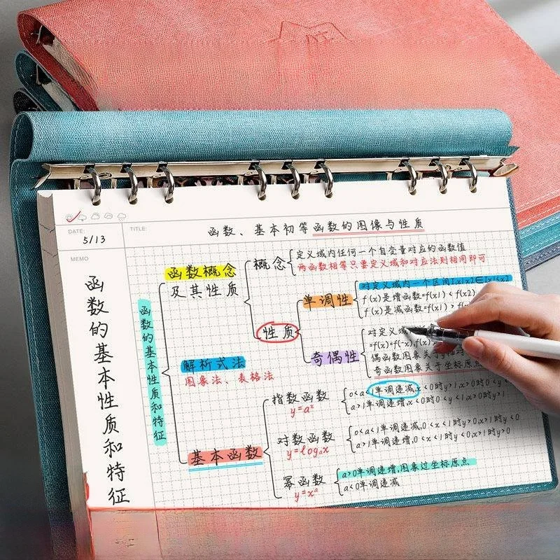 soft-leather-a4-size-mind-map-notebook-with-template-cornell-style-notebook-detachable-pages-flip-up-binding-for-postgraduate