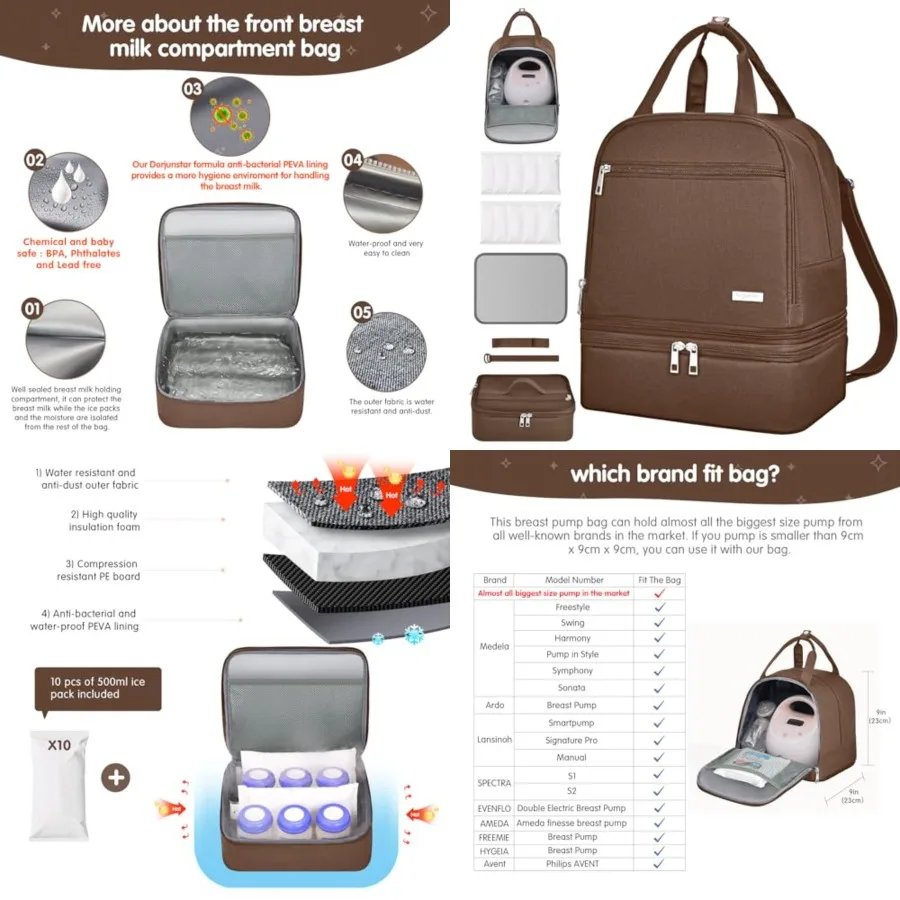 

Derbiedersinn Breast Pump Backpack for Working Moms Spectra Compatible Pump Bag, Waterproof and Spacious with Pockets for Breas