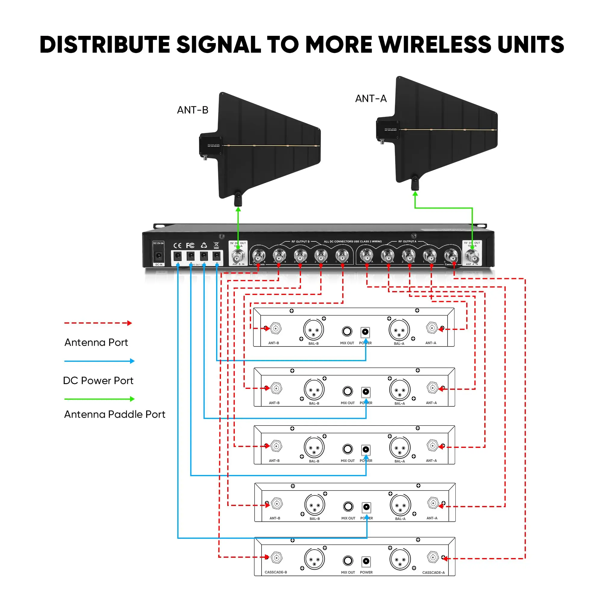 10Ch UHF Antenna Distribution Combiner, 8-Way Output +2 Cascade, 984ft Range Passive/Active Signal Amplifier Kit for Live Stage